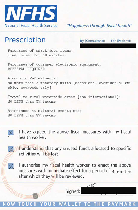 NFHS Prescription